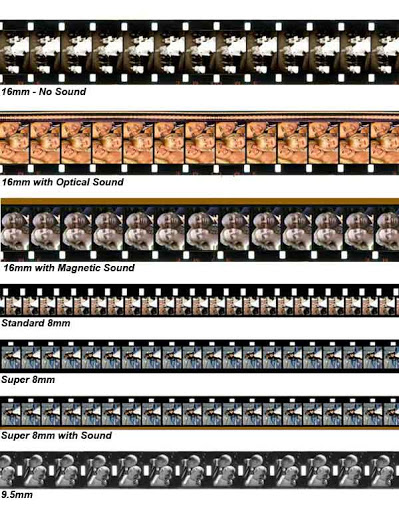 Formati pellicole film 8mm super8 16mm 35mm